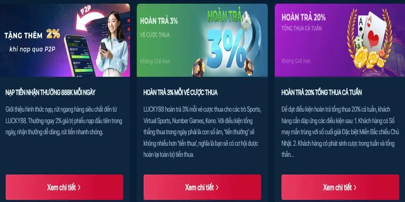 Thưởng nạp đầu tiên 88org